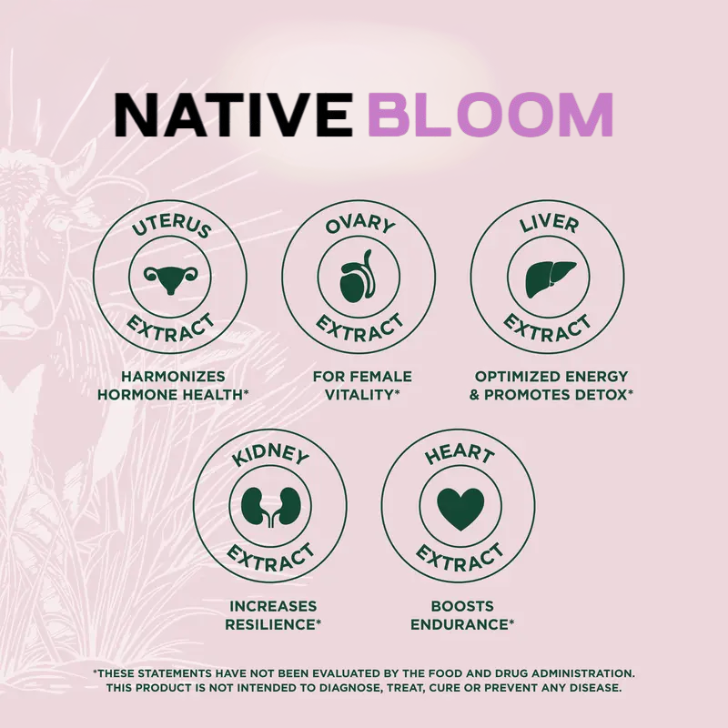 Native Bloom™ - Primal Hormone Correctors