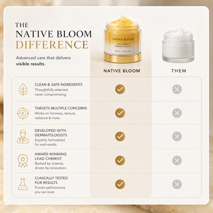 Native Bloom™ - Cryo Firming Gold Gel