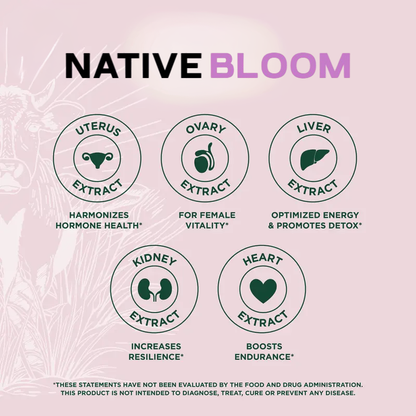 Native Bloom™ - Primal Hormone Correctors