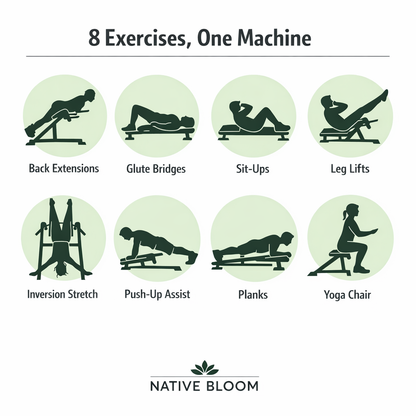 FlexCore Pro 8 Exercise Guide