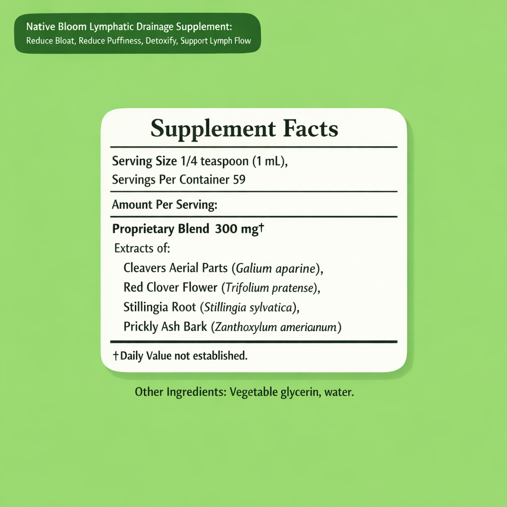 Native Bloom Lymphatic Drainage Supplement Facts