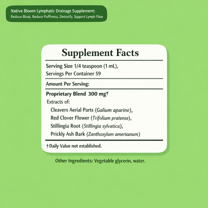 Native Bloom Lymphatic Drainage Supplement Facts